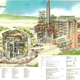 Illustration for article titled These Vintage Cutaway Drawings Show How Nuclear Reactors Really Work